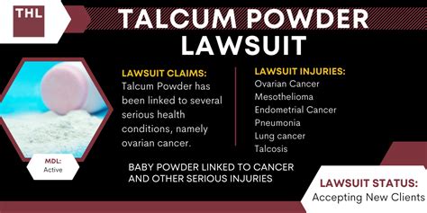 talcum powder lawsuit funding decatur|Talcum Powder Lawsuit Settlements .